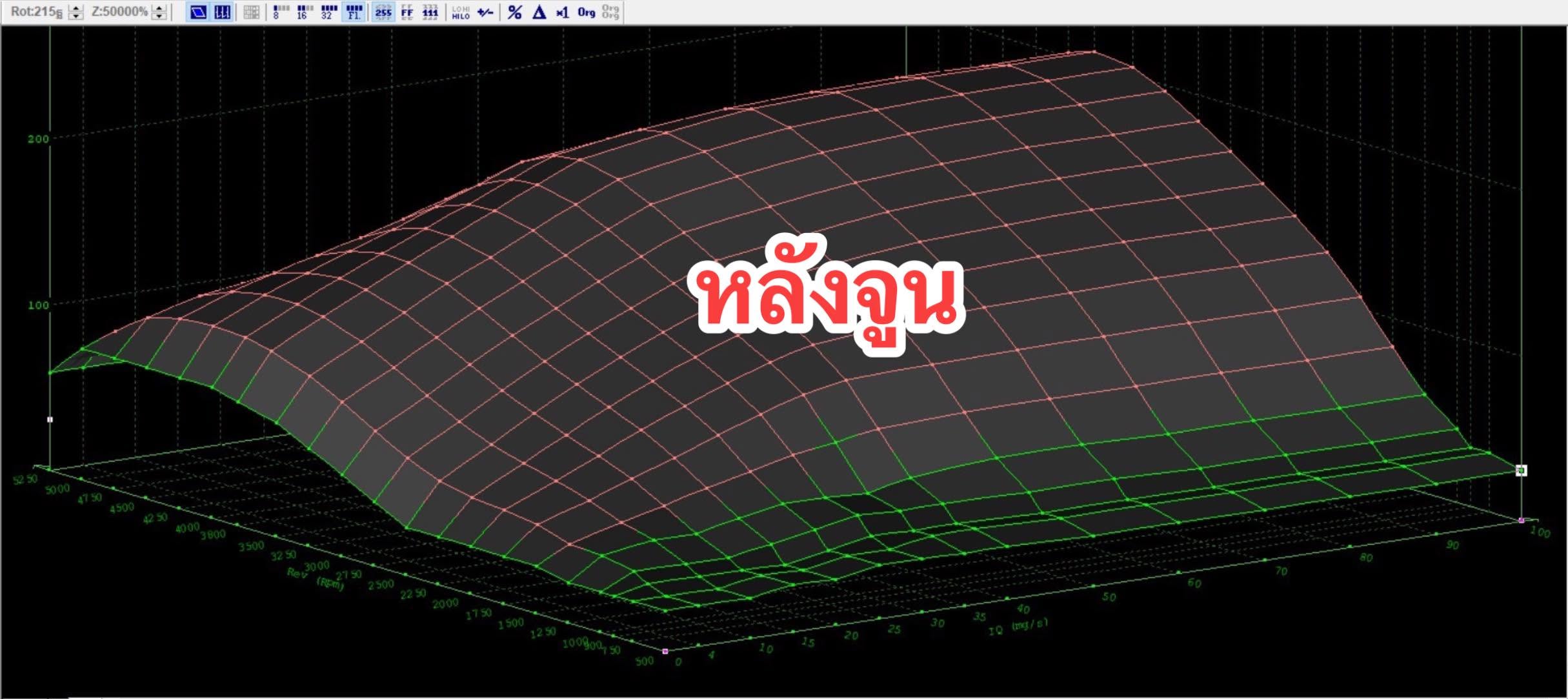 หลังจูนเทียบชั้นเดิม
