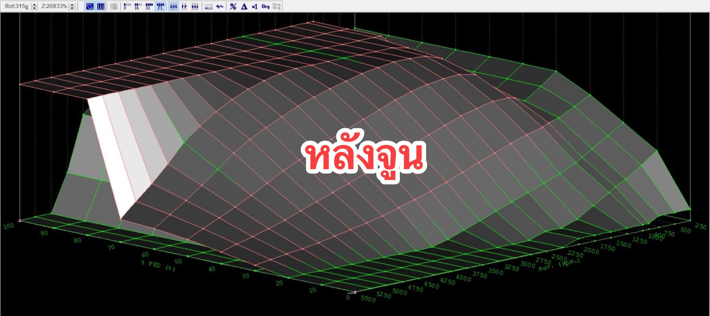 หลังจูนพร้อม Delta